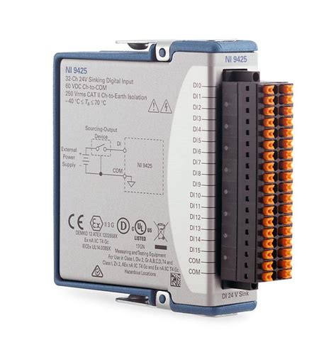 Ni-9425  NI-DAQmx is the software you use to communicate with and control your NI data acquisition (DAQ) device